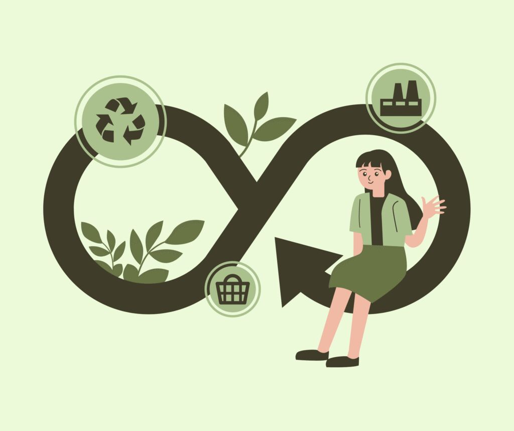 The Circular Economy: A Sustainable Business Model