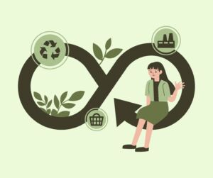 The Circular Economy: A Sustainable Business Model