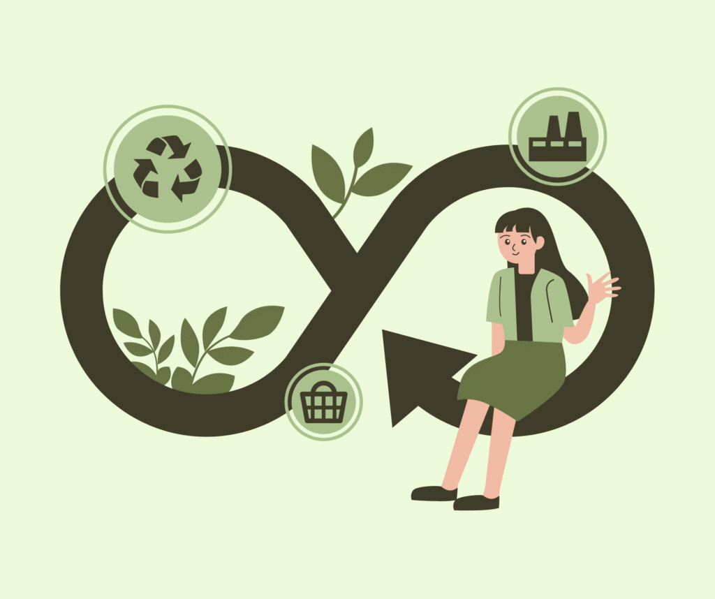 The Circular Economy: A Sustainable Business Model